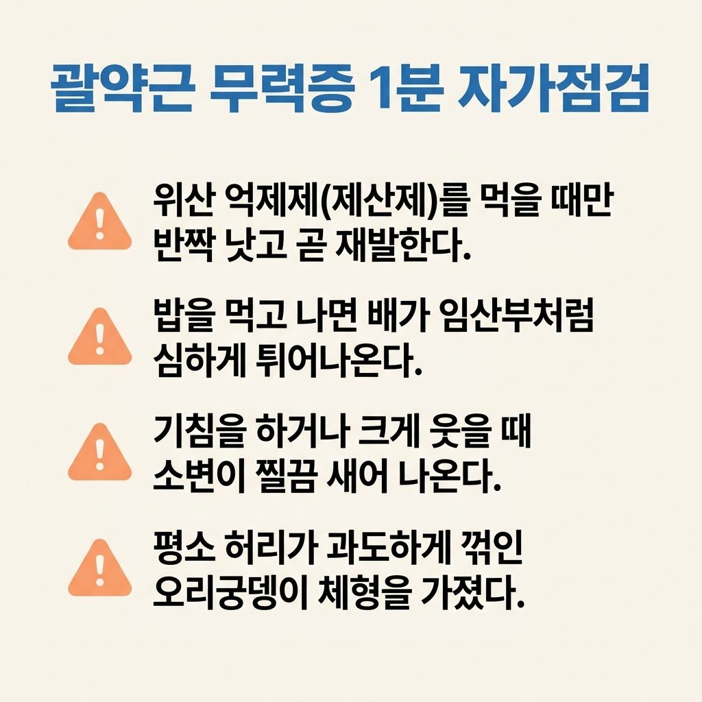 역류성식도염 요실금 괄약근 무력증 자가진단