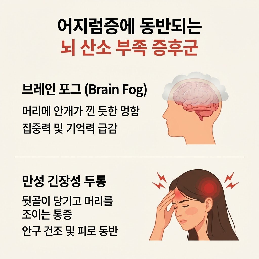 브레인 포그 증상 만성 긴장성 두통 어지럼증