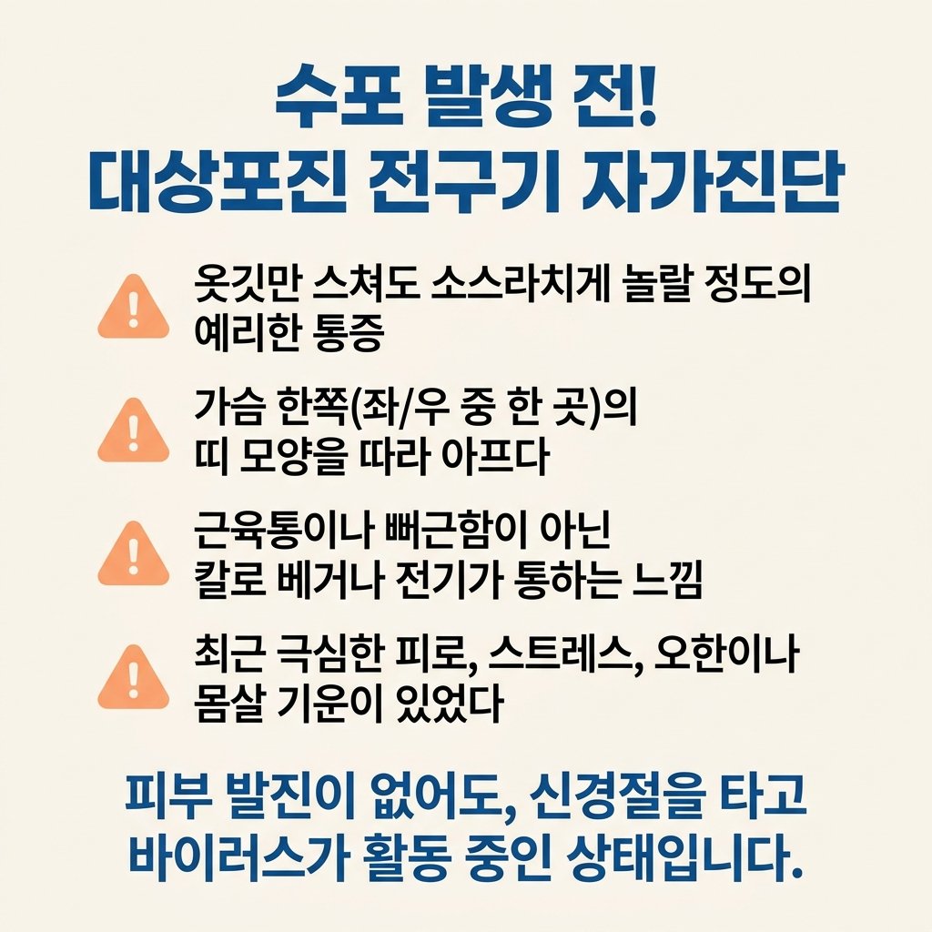 수포없는 대상포진 전구기 초기증상 자가진단 가슴통증