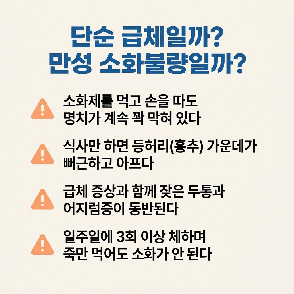 단순 급체 만성 소화불량 감별법 등통증 두통 자가진단