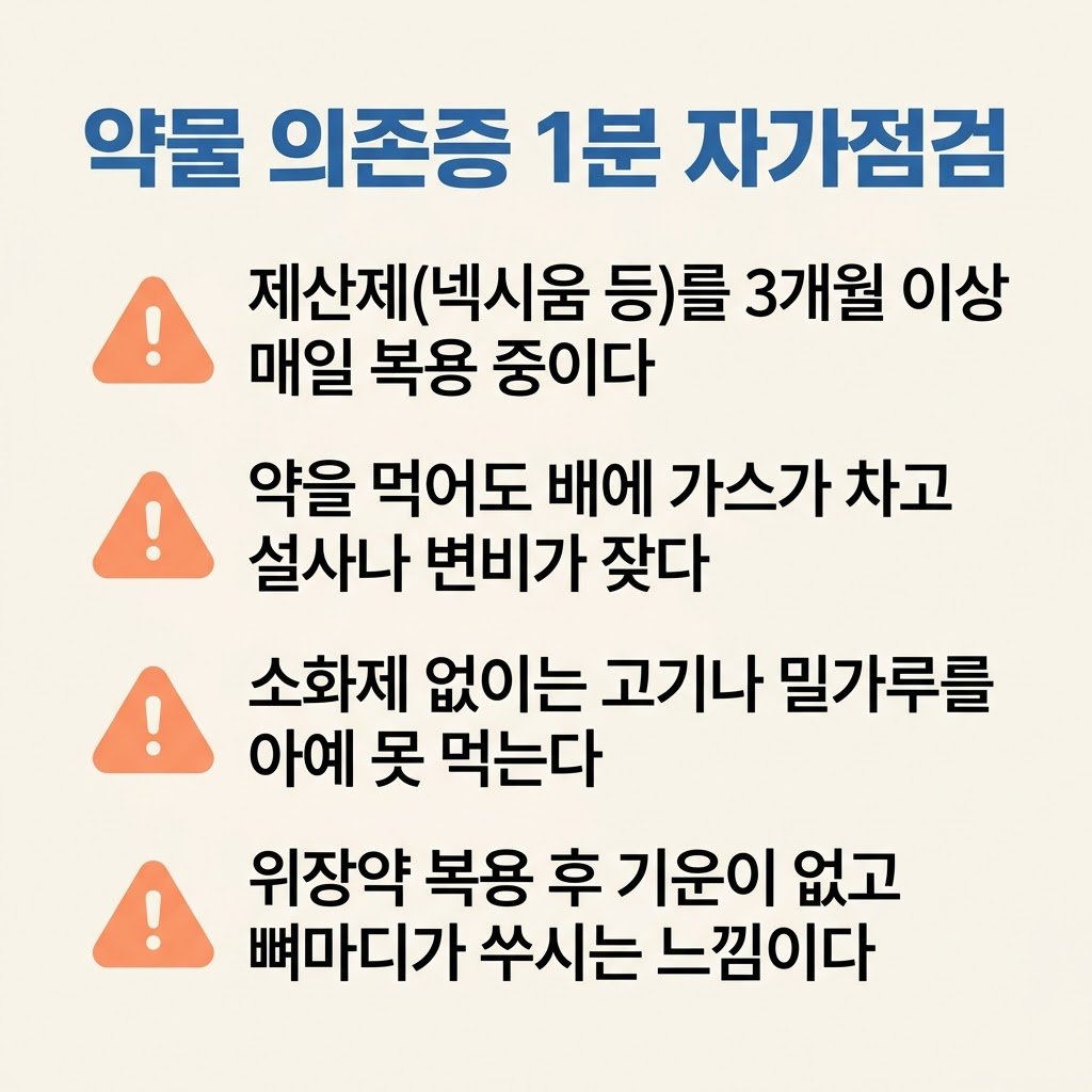 위장약 의존증 부작용 복부팽만 가스 자가진단
