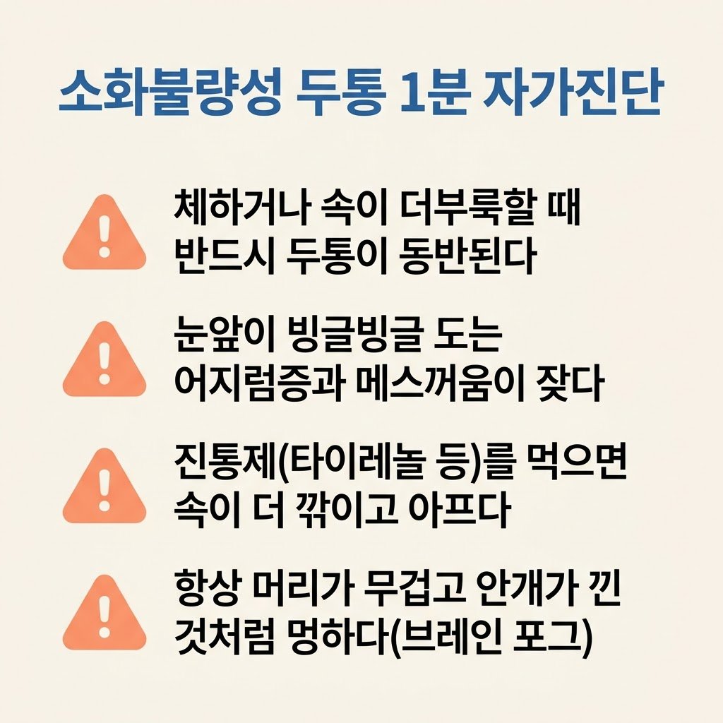 소화불량성 두통 어지럼증 체할때 두통 브레인포그 자가진단