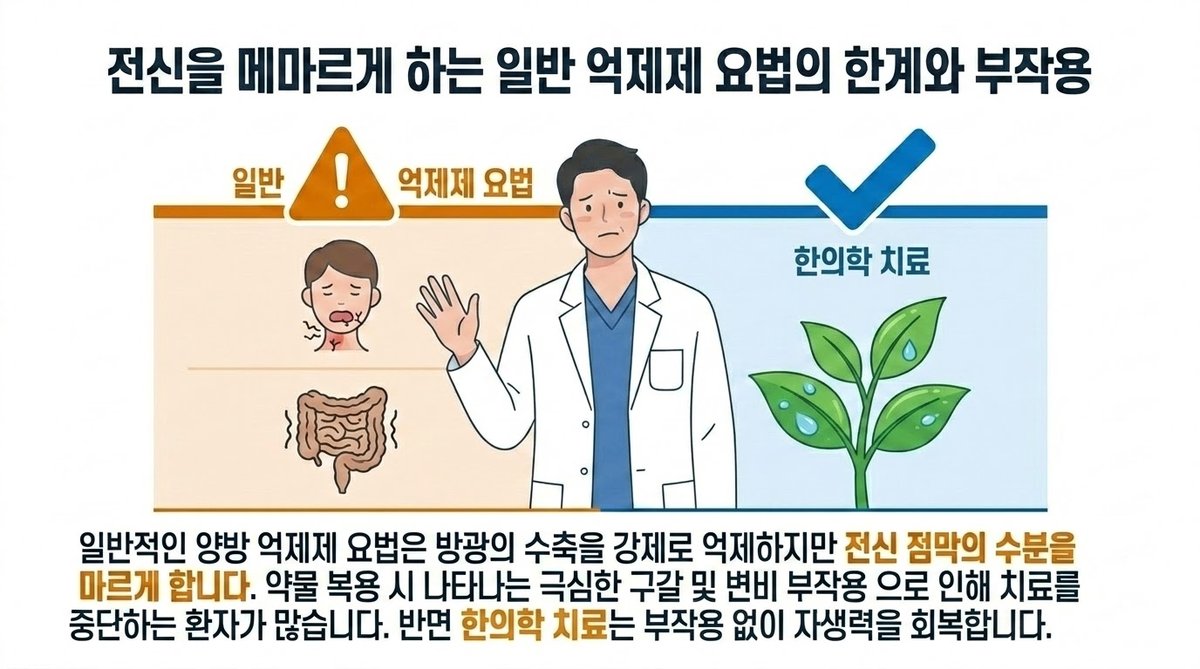 요실금 약물 부작용 건조증 한약 치료 안전성