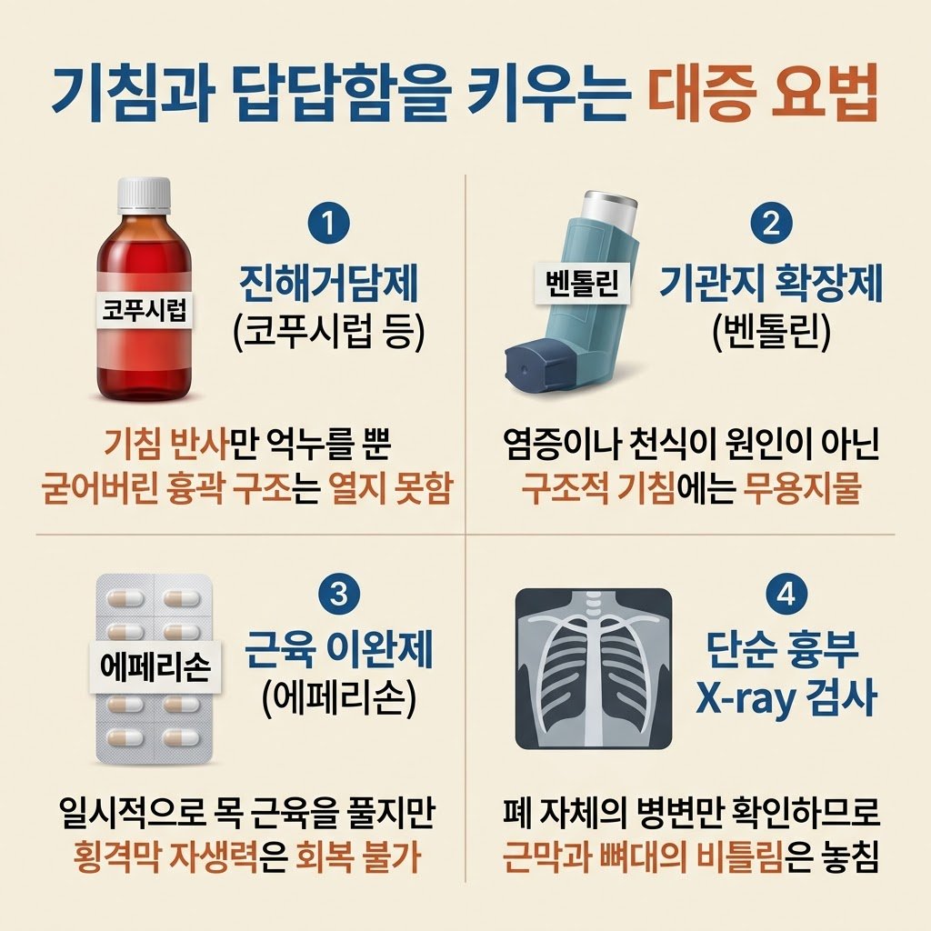 진해거담제 기관지확장제 부작용 단순 흉부 엑스레이 한계