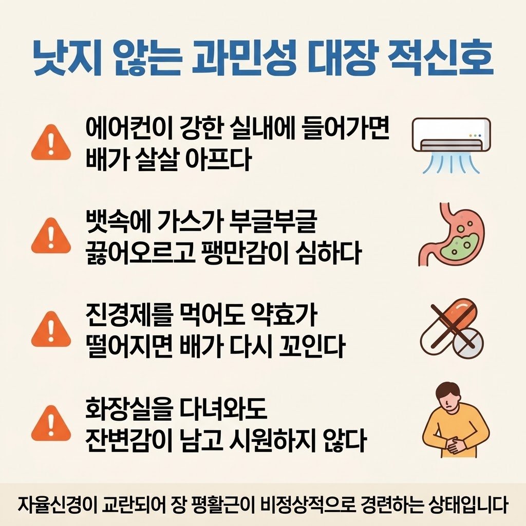 과민성 대장 증후군 가스 배아픔 팽만감 잔변감 자가진단 리스트