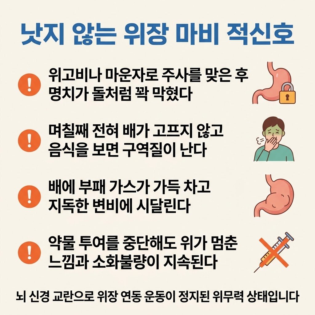 위장 마비 증상 위고비 마운자로 다이어트약 소화불량 자가진단 리스트