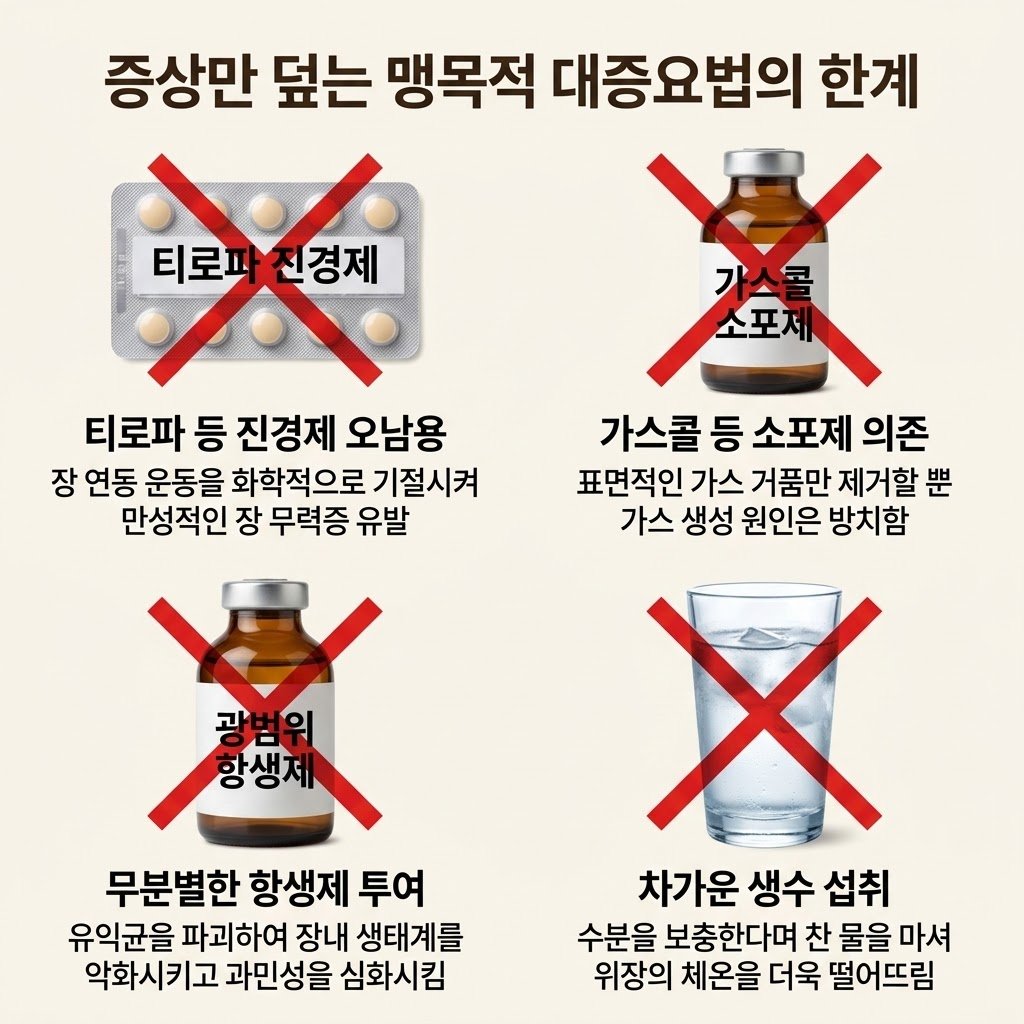 티로파 진경제 부작용 가스콜 소포제 항생제 대증요법 한계