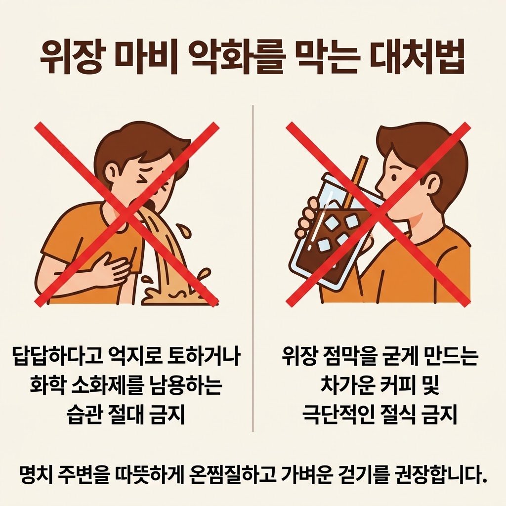 위장 마비 대처법 억지로 구토 금지 차가운 커피 금지 명치 온찜질 가벼운 걷기