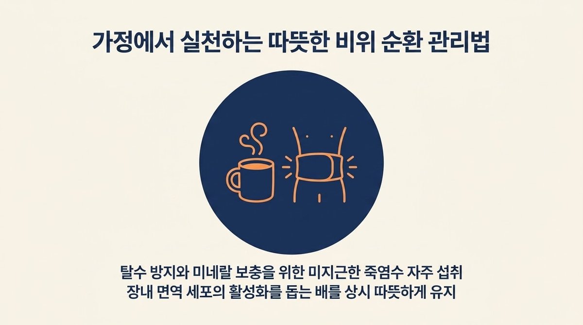 장염 극복 일상생활 수분 관리 조언