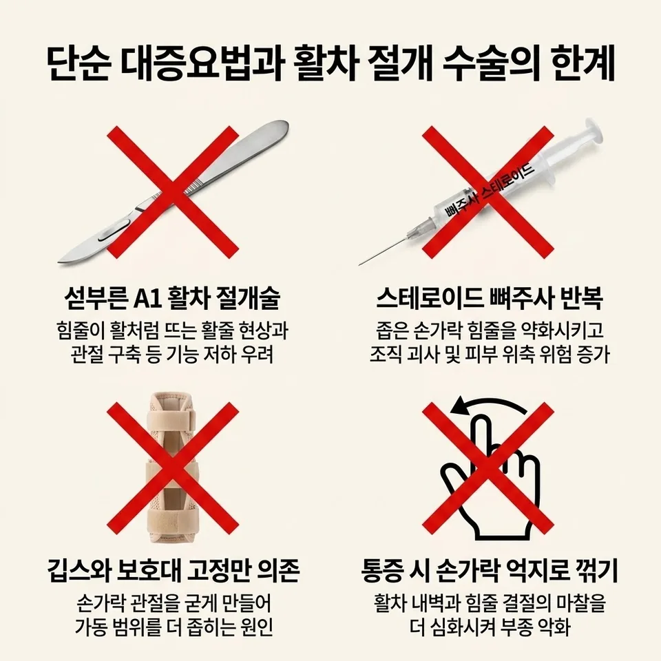 대증요법 비판