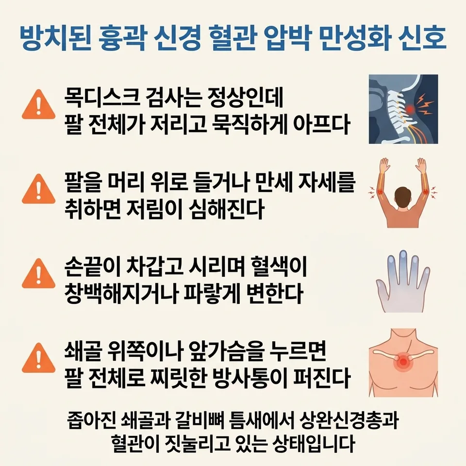 흉곽출구증후군 증상 4가지