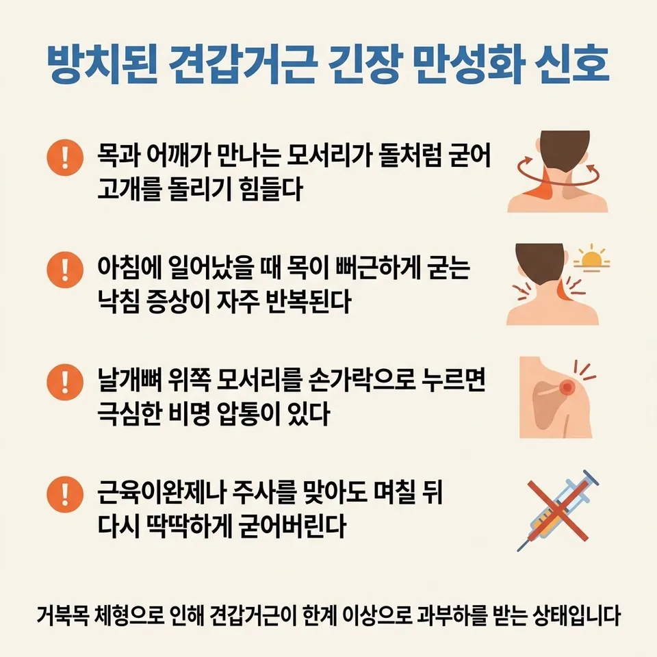 견갑거근 증후군 만성화 신호 4가지