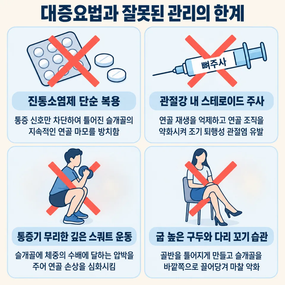 대증요법 및 뼈주사의 한계 비판