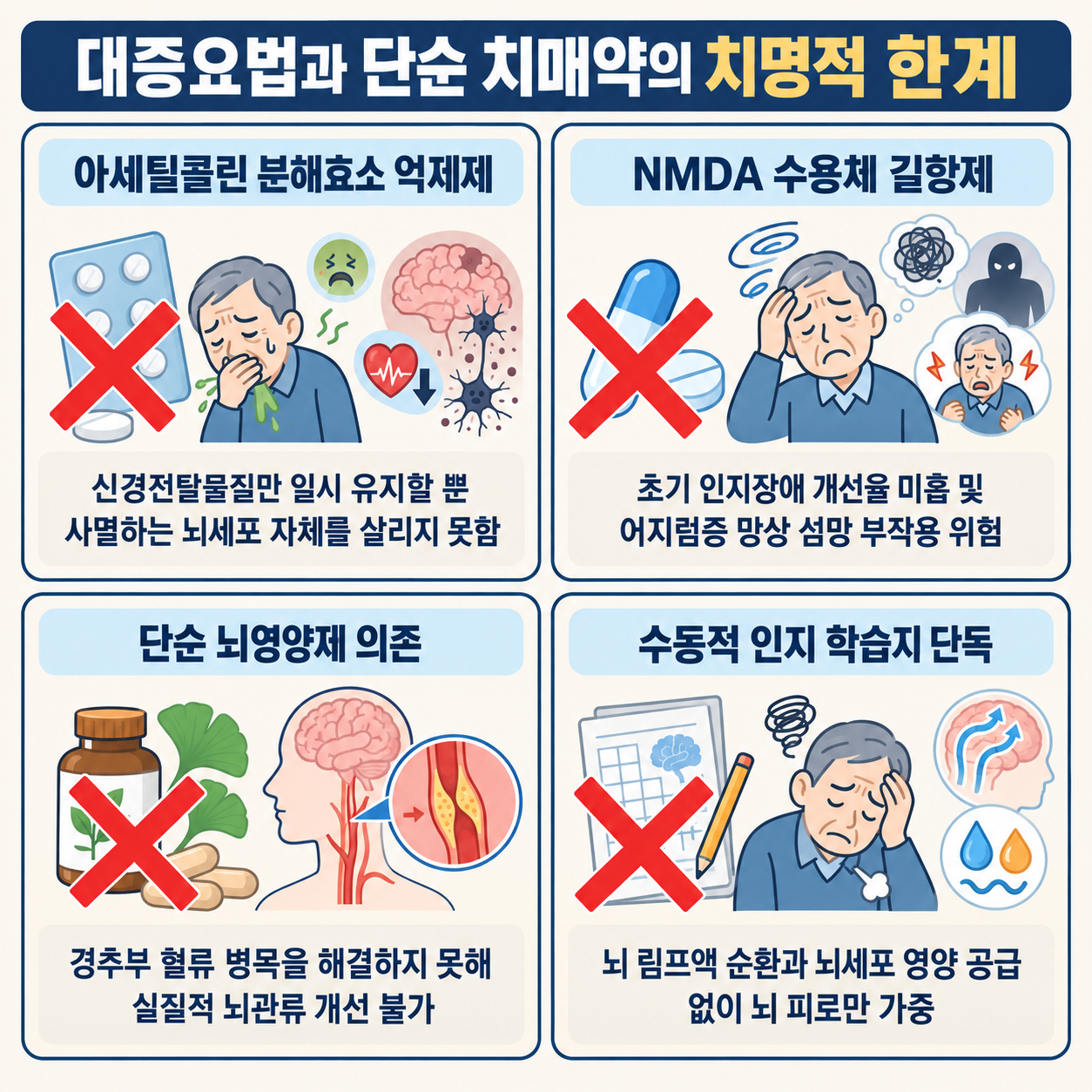 대증요법과 단순 치매약의 치명적 한계 4가지