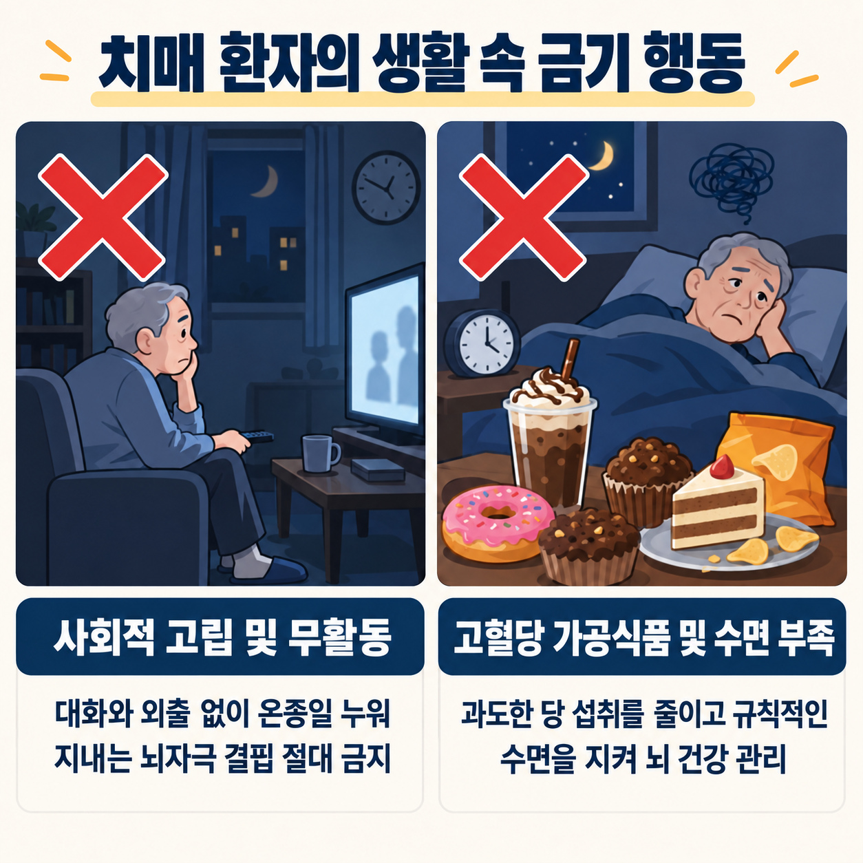 치매 환자의 생활 속 금기 행동 인포그래픽