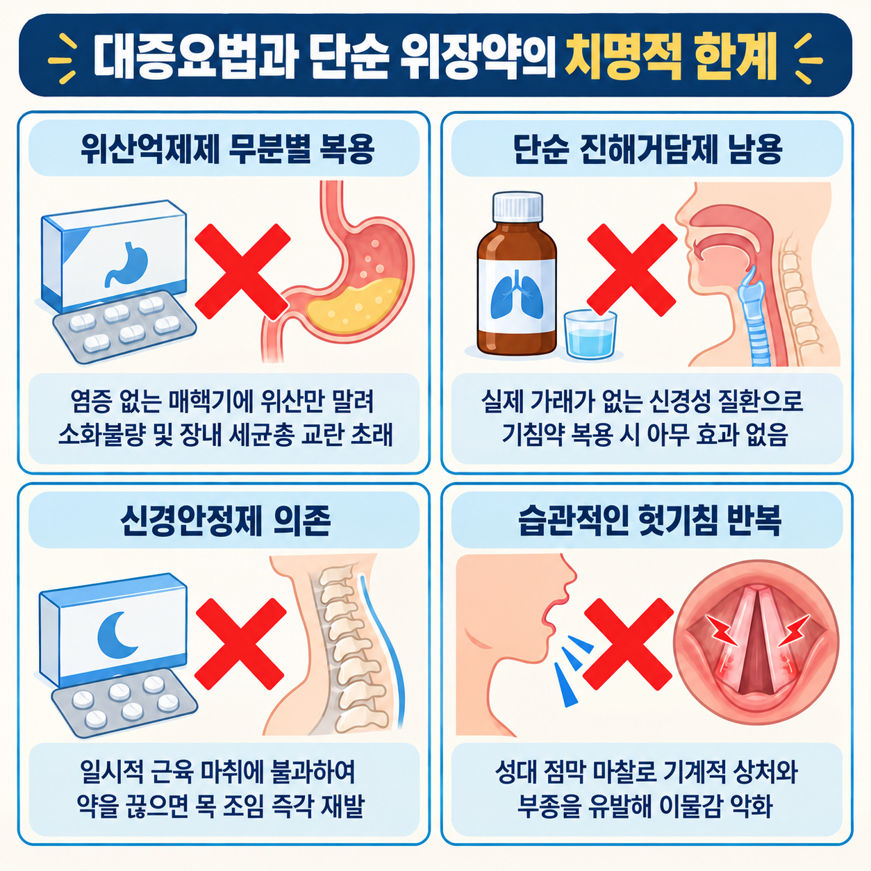대증요법과 단순 위장약의 치명적 한계 4가지
