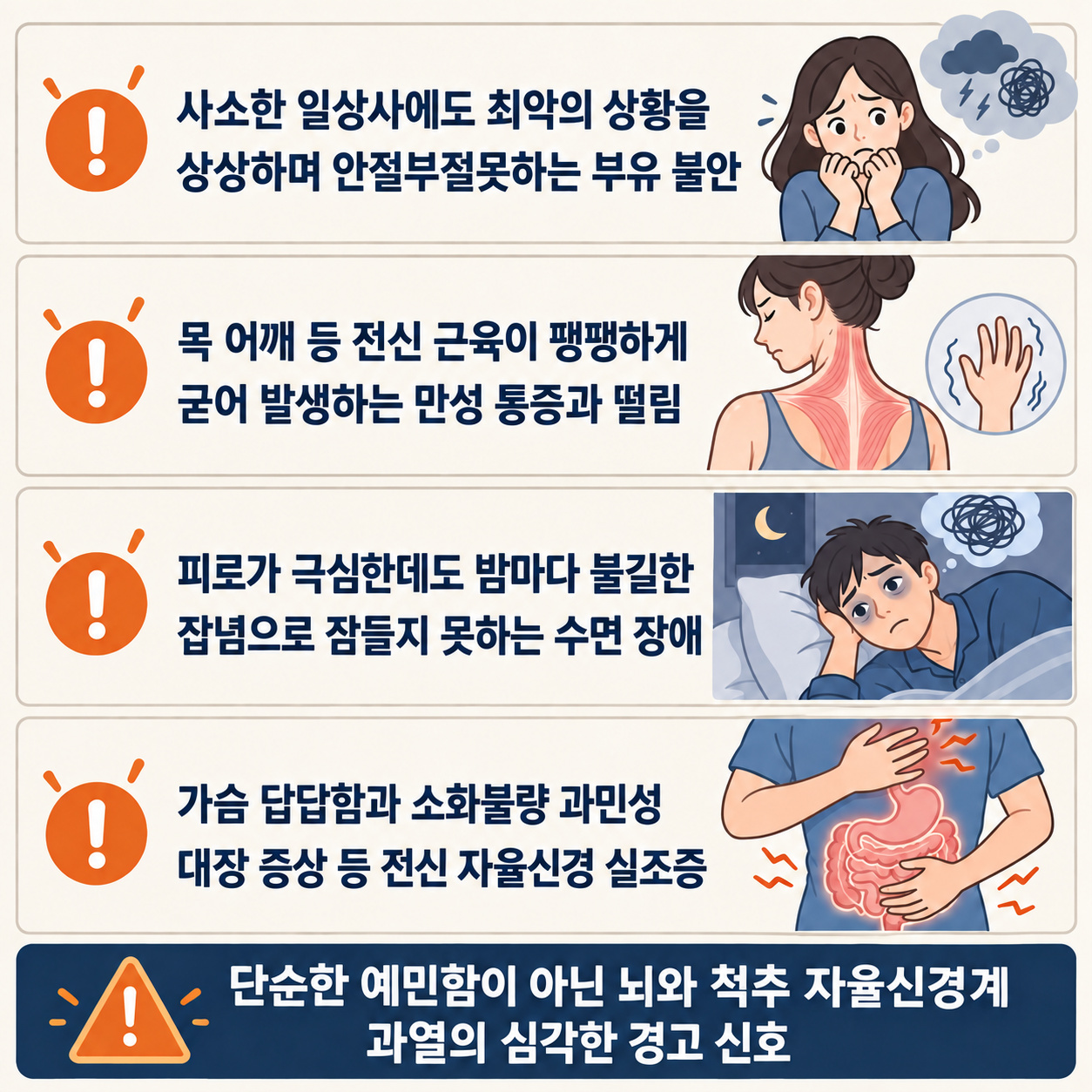 범불안장애 악화 4단계 경고 신호 인포그래픽
