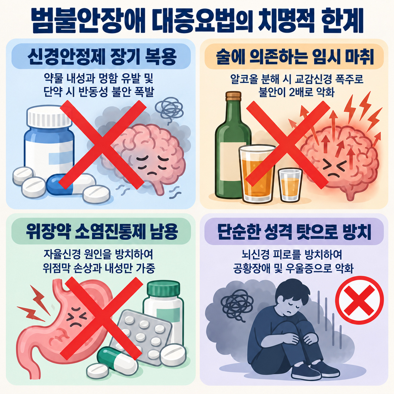 범불안장애 대증요법의 치명적 한계 인포그래픽